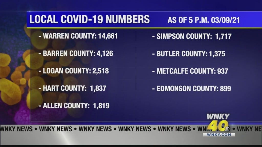 Gov. Beshear: Record 127,110 Kentuckians Vaccinated In One Week