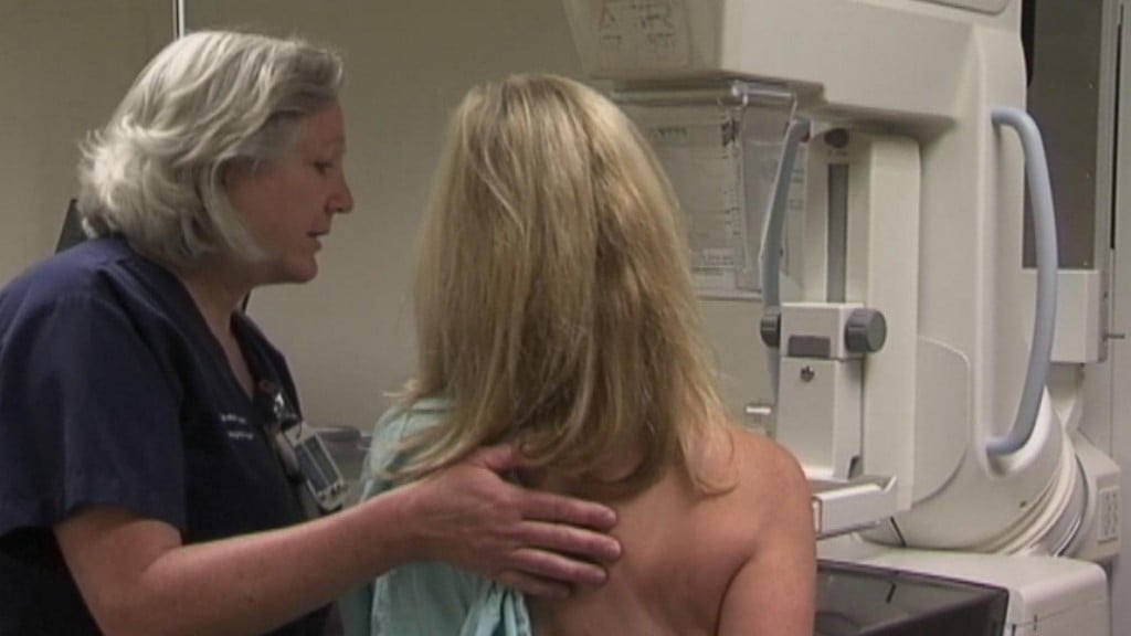 Covid 19 Vaccine Side Effects Trigger Mammogram Warning