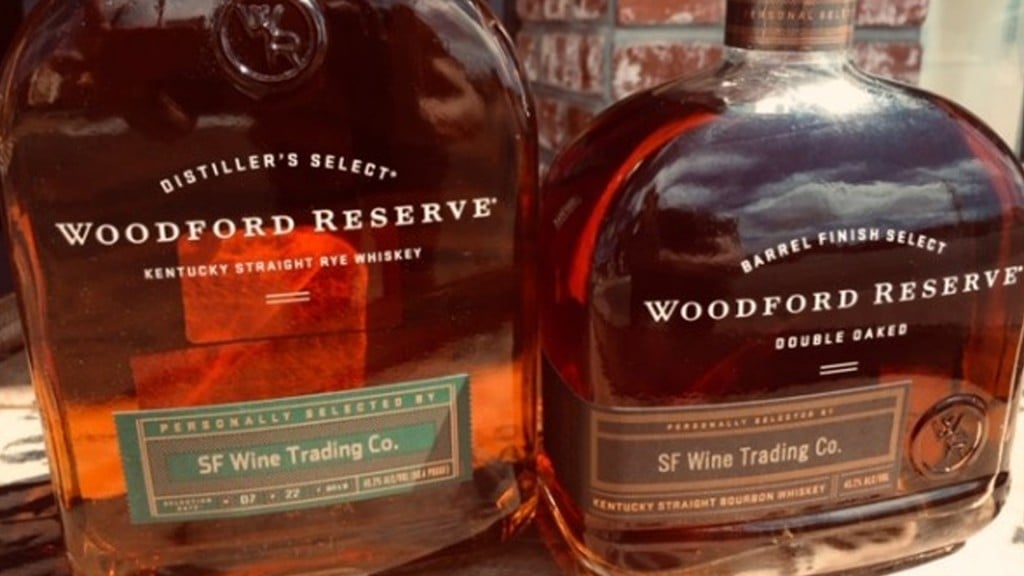 Woodford Reserve