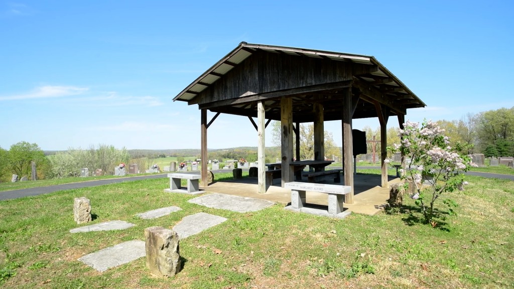 Meeting House