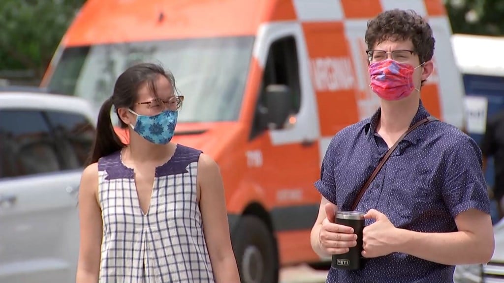 Masks