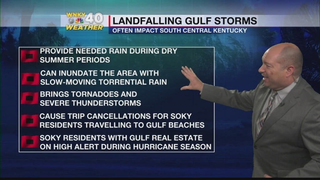 Landfalling Storms & South Central Kentucky