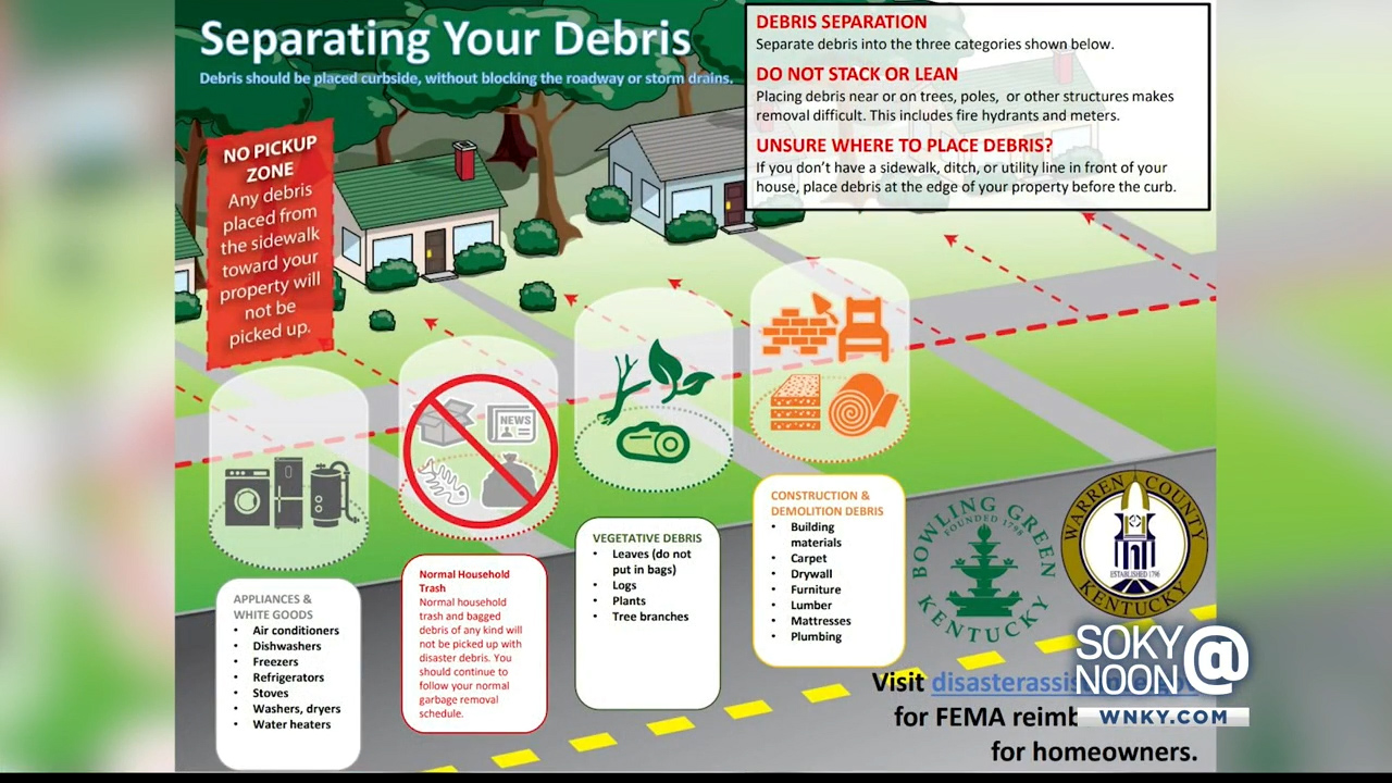 Public Works explains FEMA debris pickup instructions - WNKY News 40 ...