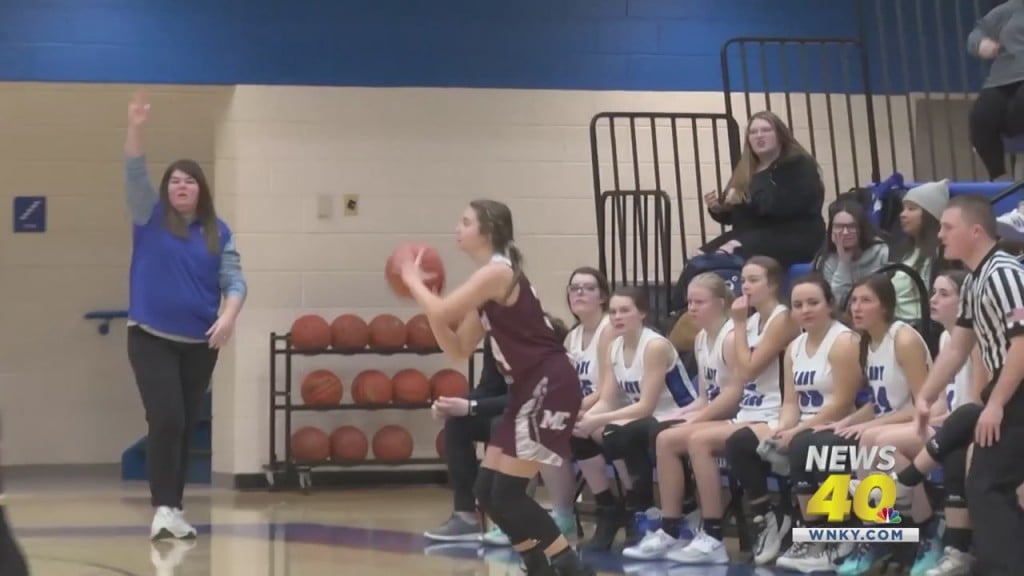 Dynamic Duo Look To Finish Basketball Careers Strong At Metcalfe County