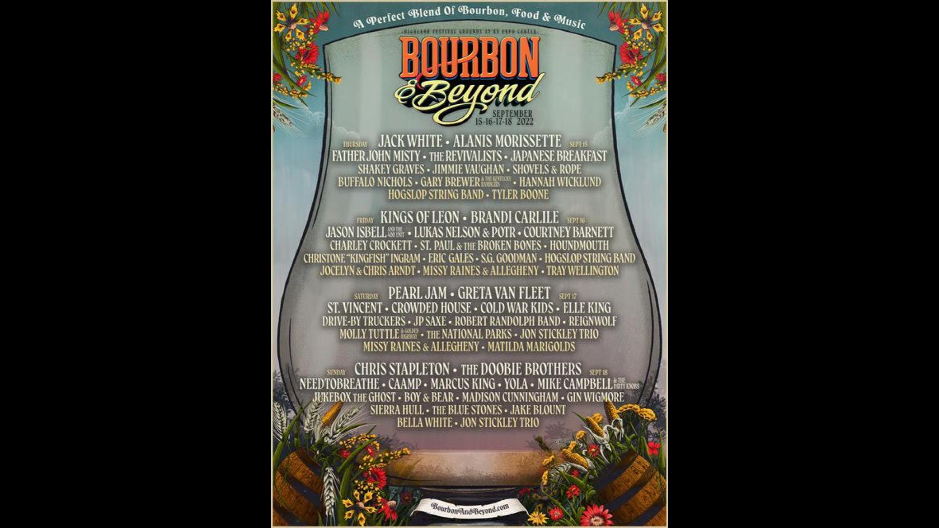 Bourbon and Beyond lineup festival passes on sale now WNKY News 40
