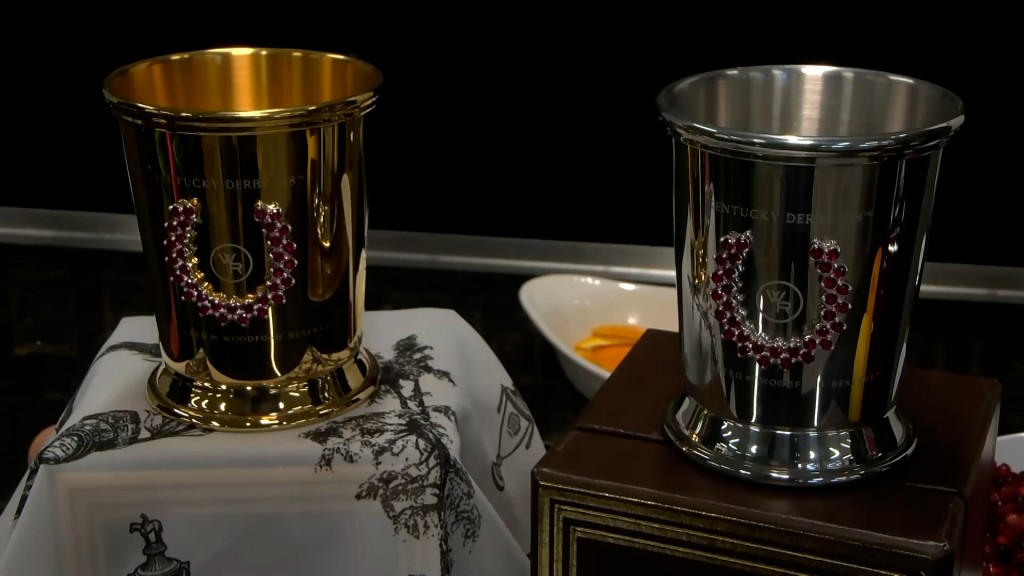 Cups