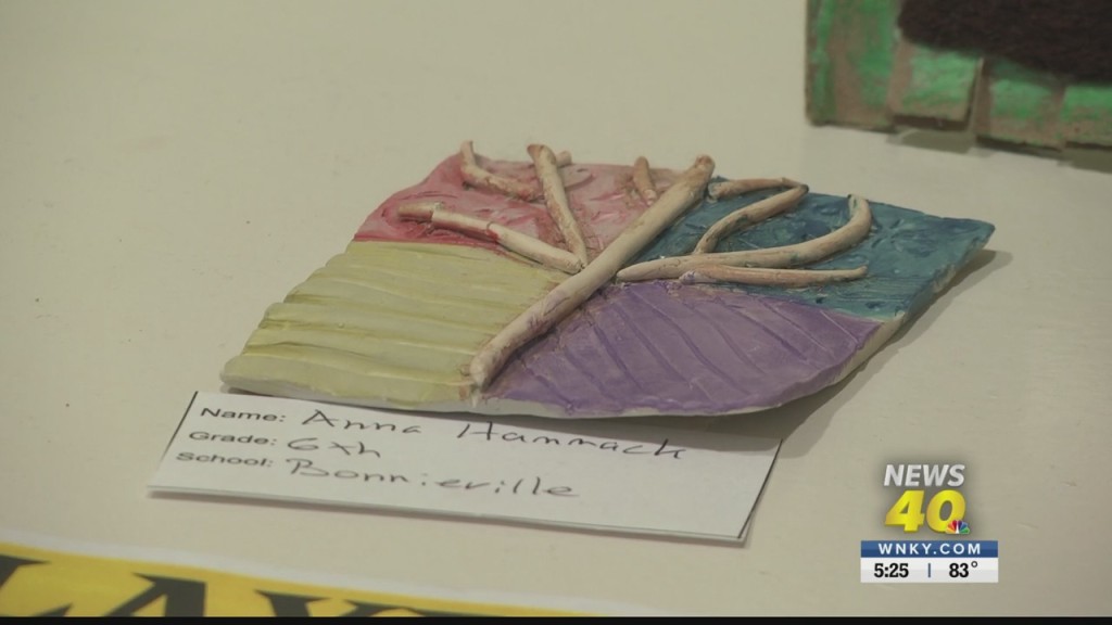 Ky Arts For All, 042222
