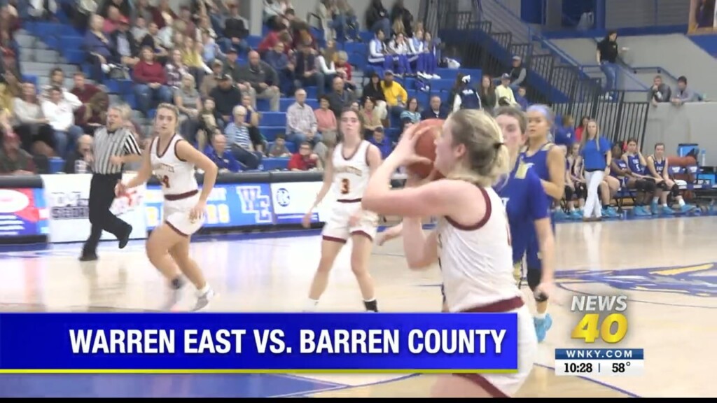 High School Girl’s Basketball District Tournaments 2/20/23