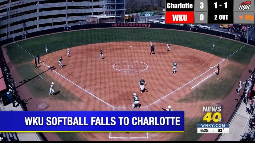 Wku Drops Series With Charlotte
