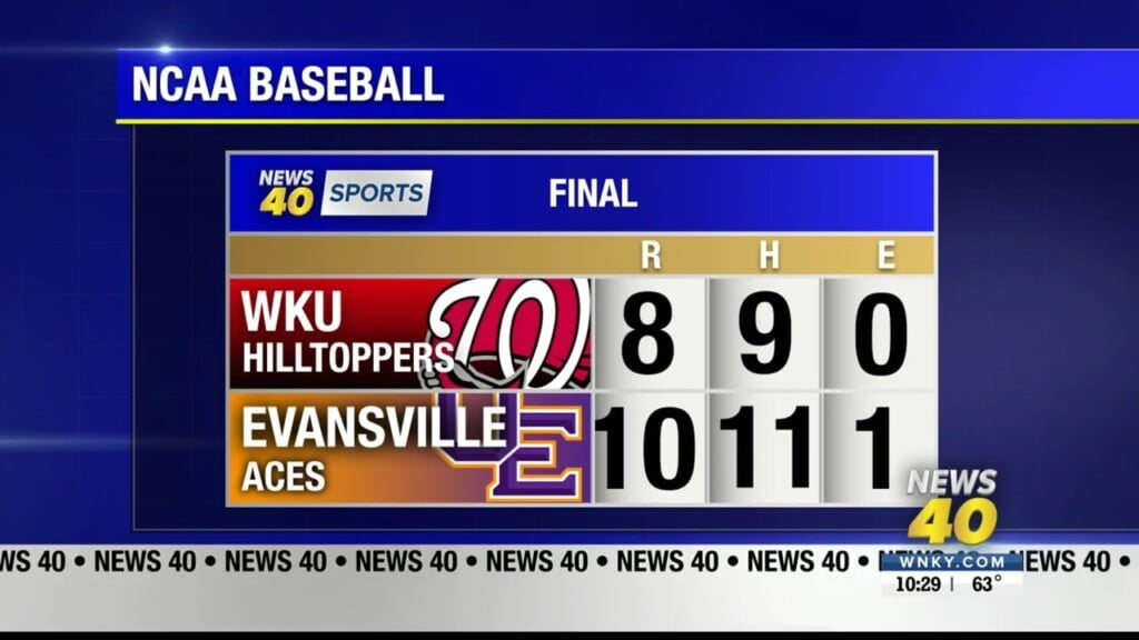 Hilltoppers Comeback Falls Just Short In Midweek Loss At Evansville