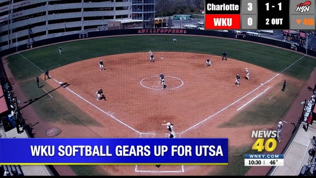 Wku Softball Thursday Game Against Utsa Canceled; Weekend Schedule Adjusted