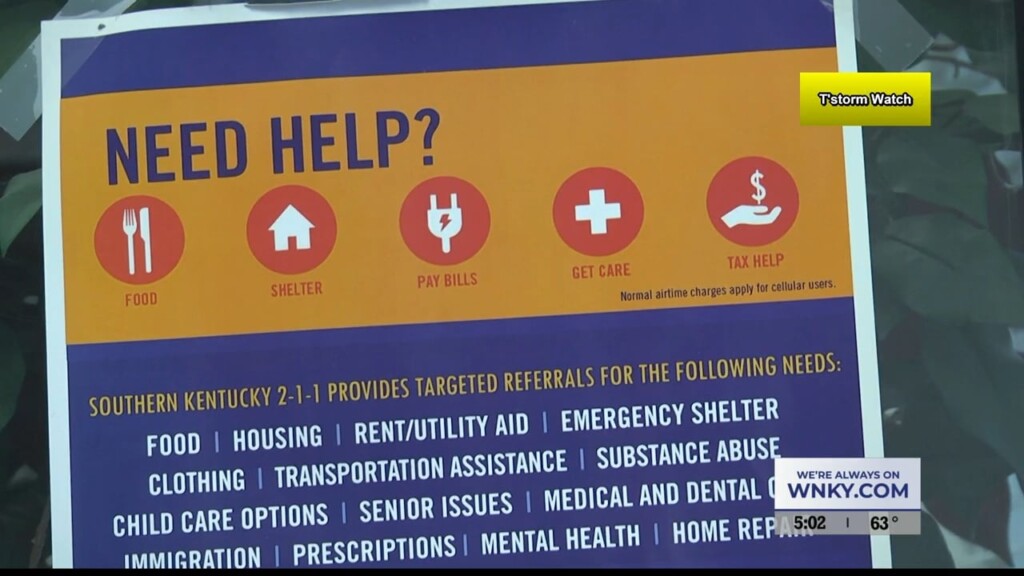 Mental Health Awareness Month With Lifeskills
