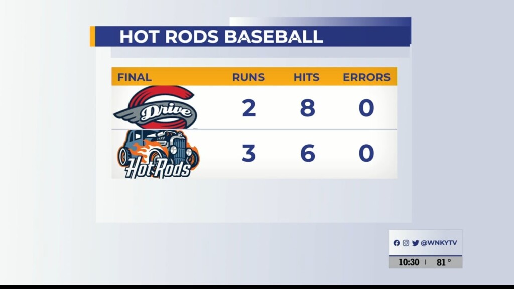 Parra Lifts Hot Rods To 3 2 Win On Late Go Ahead Homer