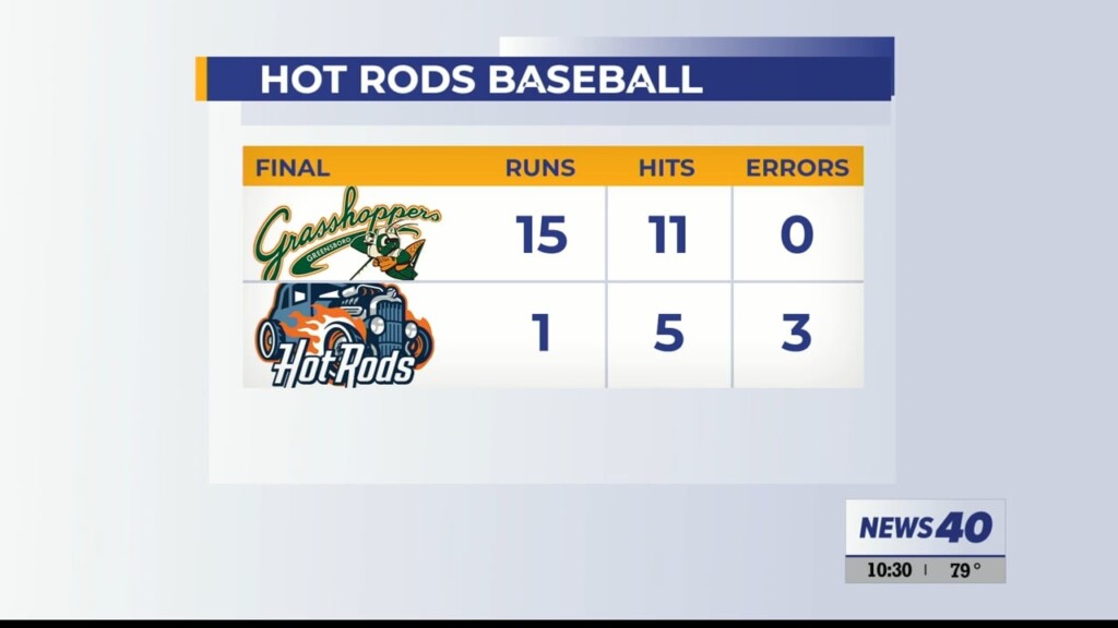 Seymour Extends Hit Streak To 14 Games In Hot Rods Loss