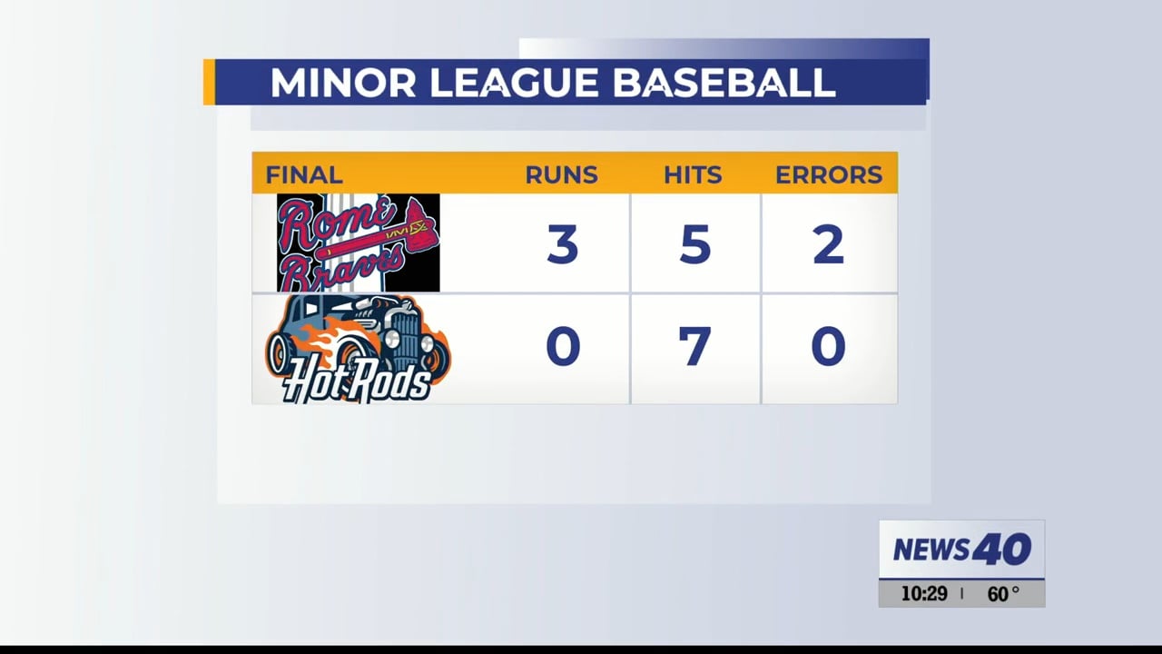 Askew Punches Out Four, Bowling Green Shutout 30 WNKY News 40 Television