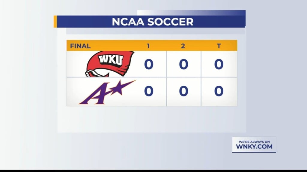 Lady Toppers End In Scoreless Draw With Evansville