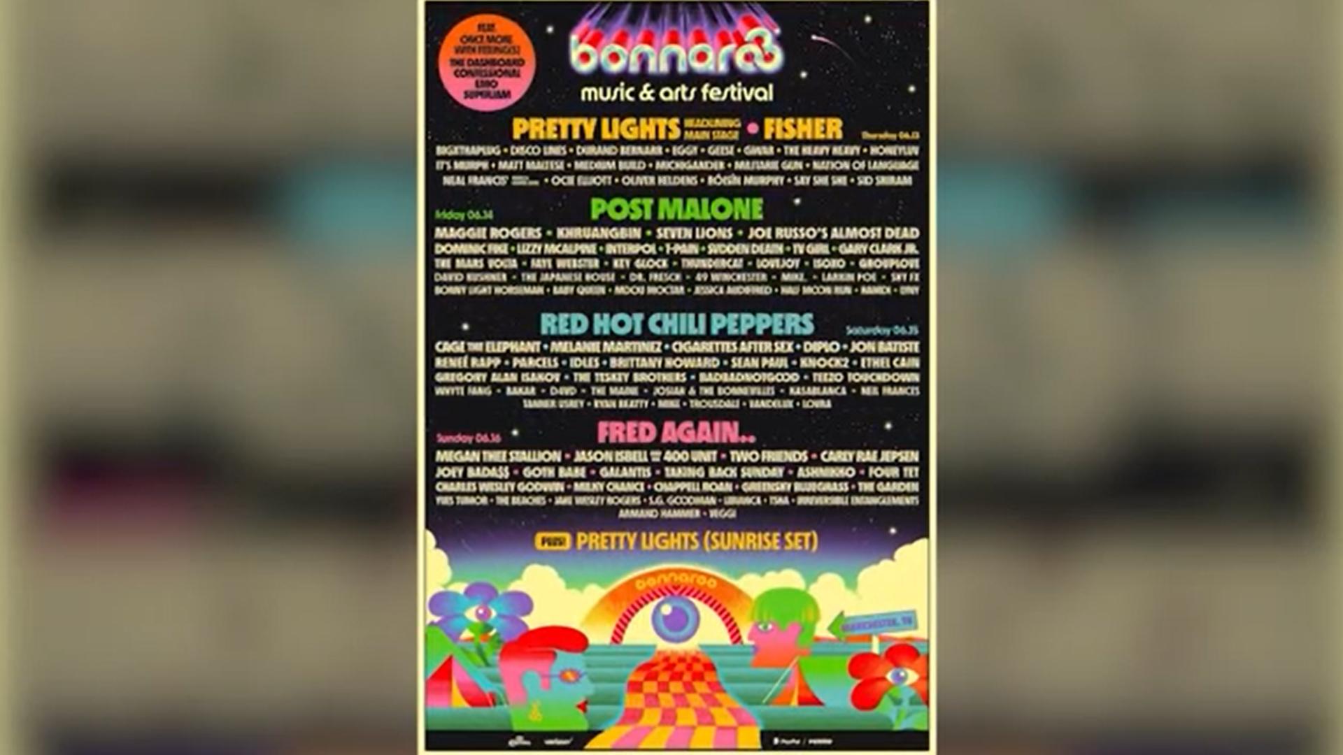 Bonnaroo lineup announced for 2024 WNKY News 40 Television
