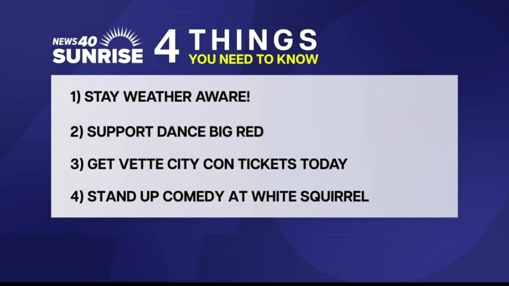 Four Things For 02/27/24