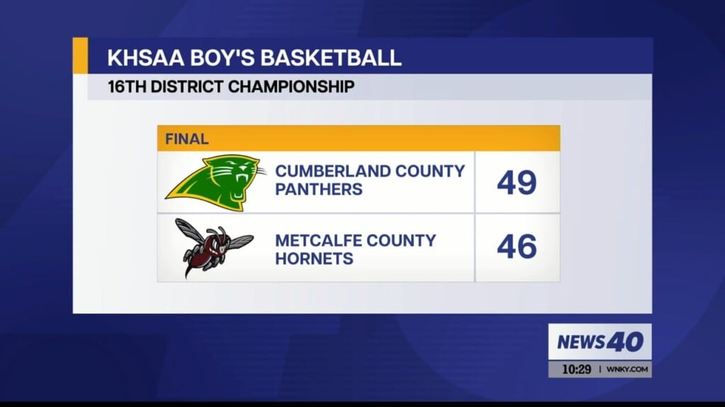 Boy's District Tournaments Crown Champions