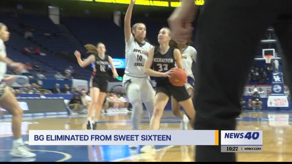 Bowling Green Lady Purples Eliminated From Sweet Sixteen