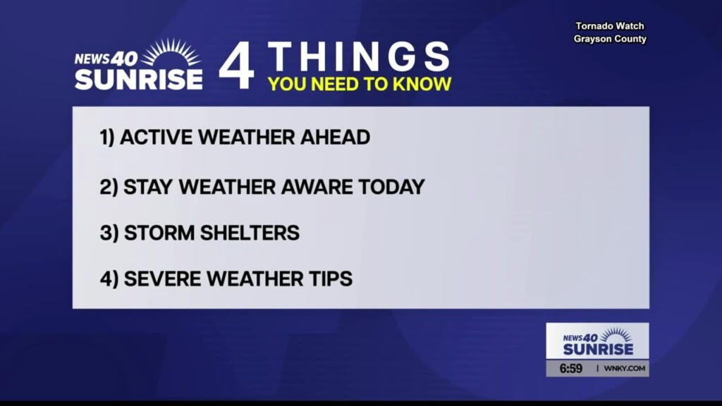 Four Things: 040224