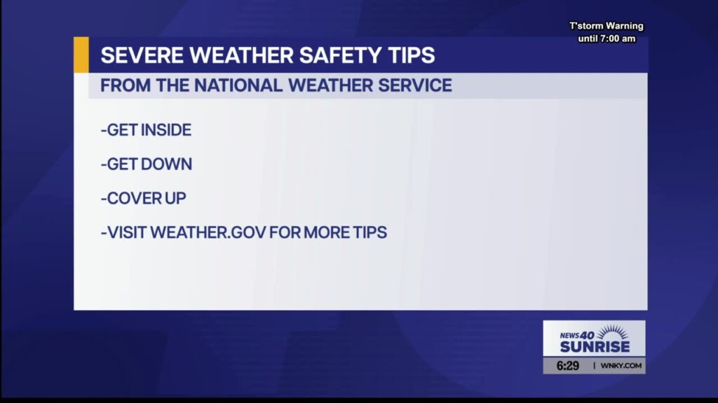 Nws Severe Wx Safety Tips