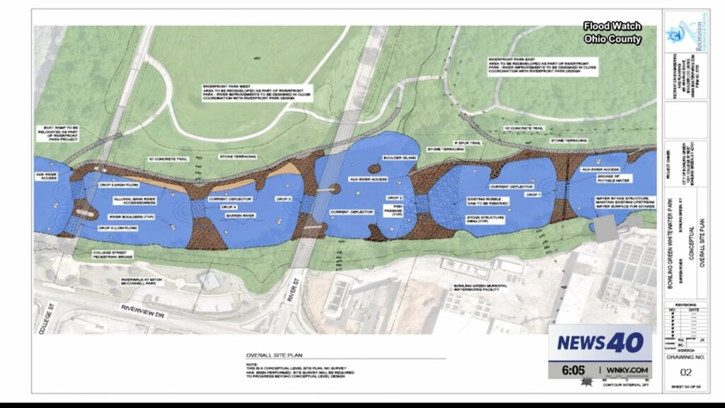 Bowling Green Seeks Grant Funding For Barren River Whitewater Park Project