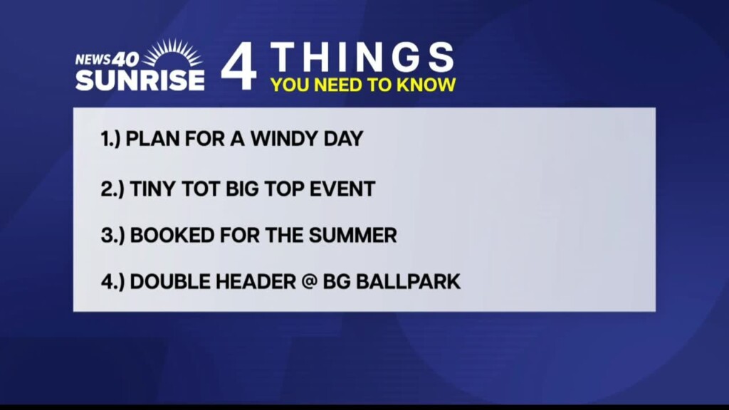 Four Things You Need To Know
