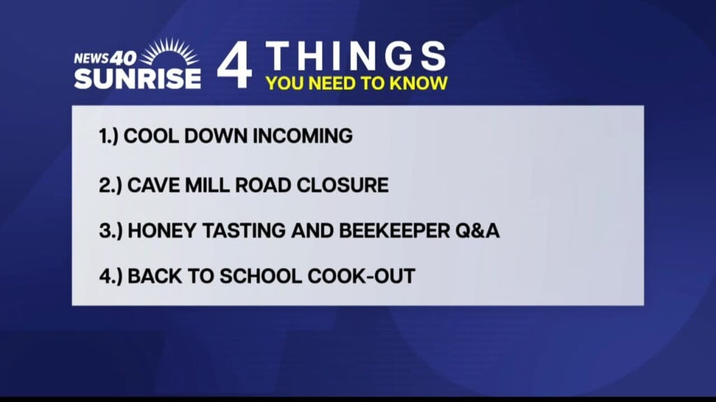 Four Things To Know