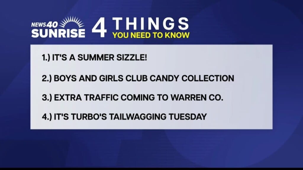 Four Things You Need To Know