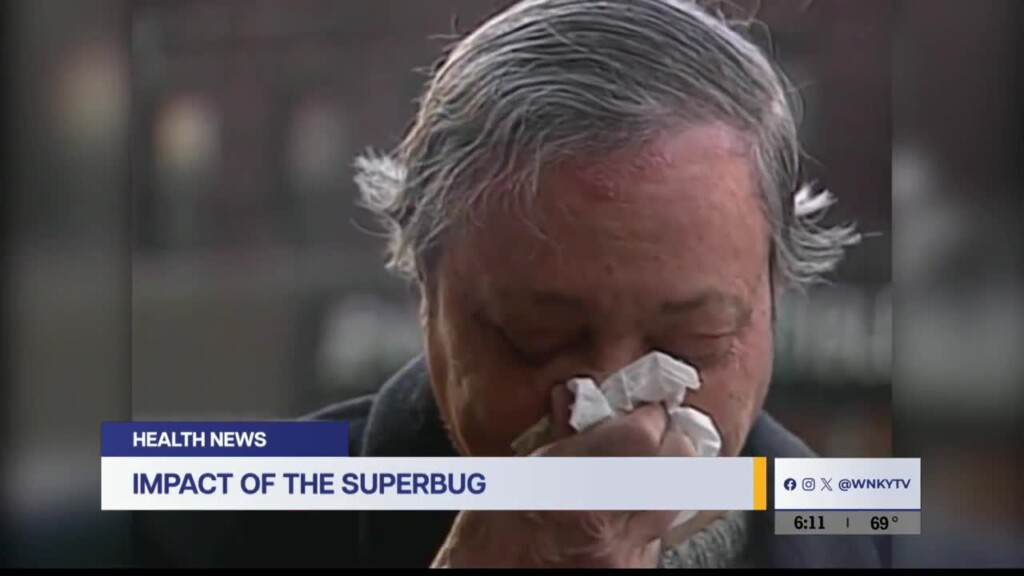 Impact Of The Superbug