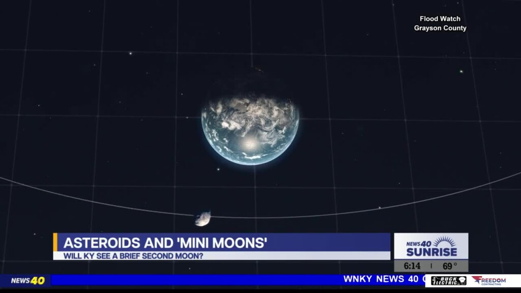 Weather Pkg: Mini Moon
