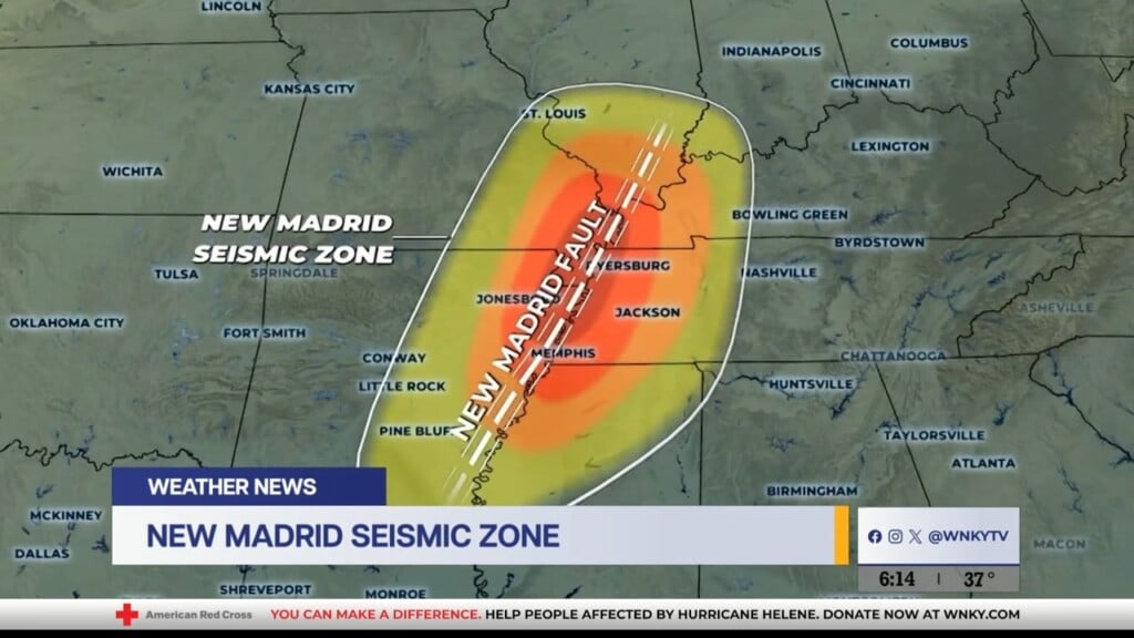 New Madrid Seismic Zone