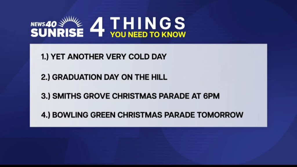 4 Things 12 6