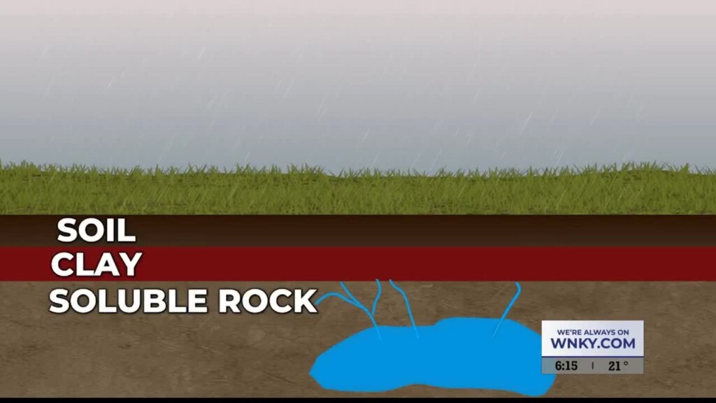 Darius Sinkhole Pkg