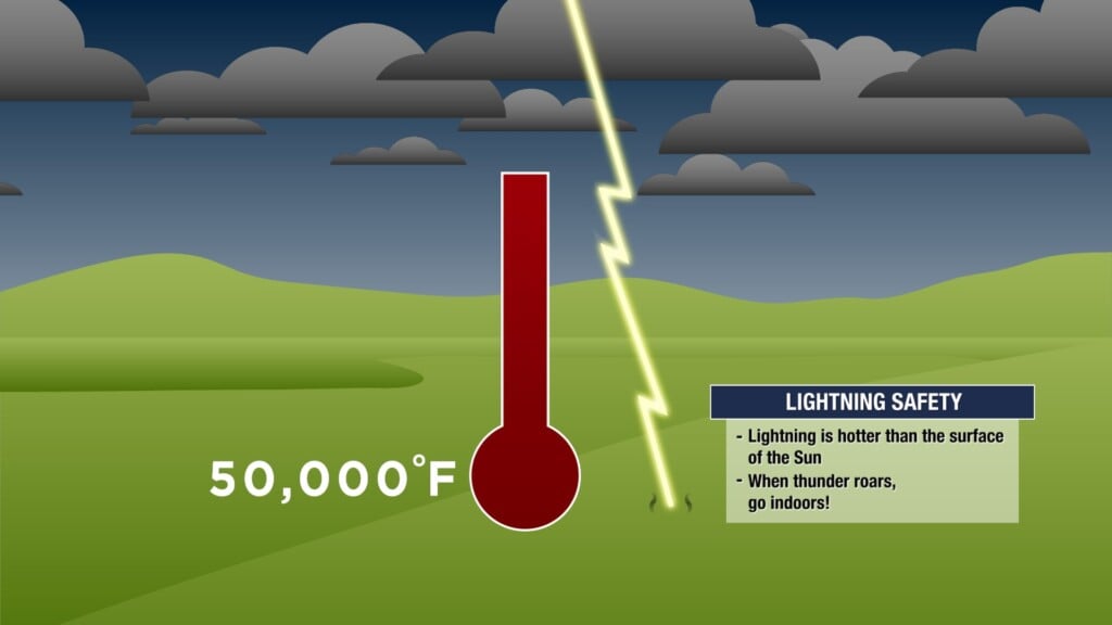 Lightning Temperature