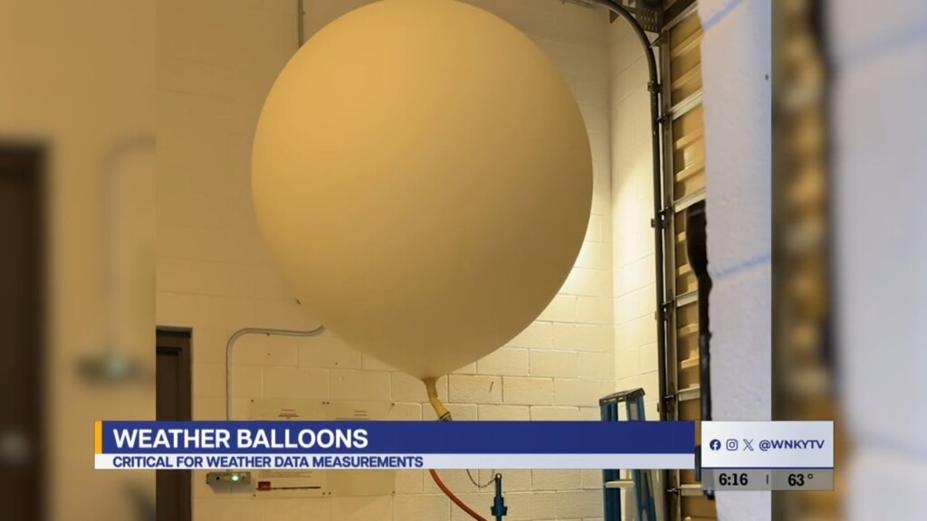 Weather Balloons