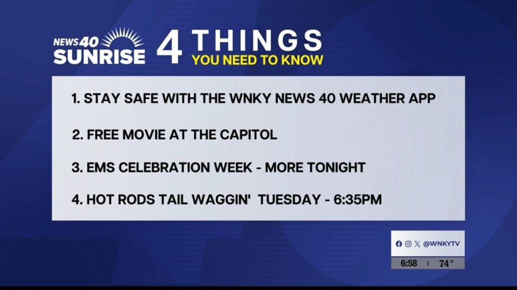 4 Things 5 20