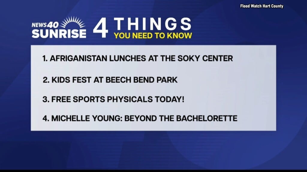 4 Things 6/16/25