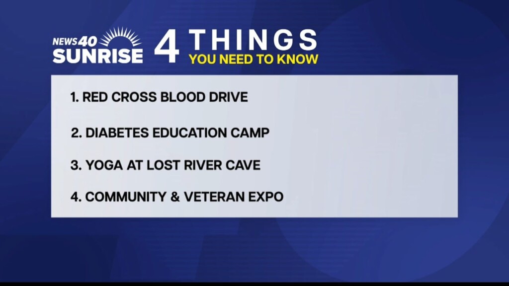4 Things 8 2 25