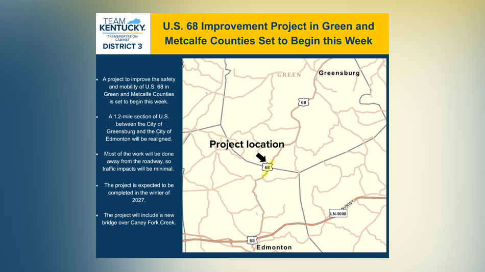 Metcalfe Road Bridge