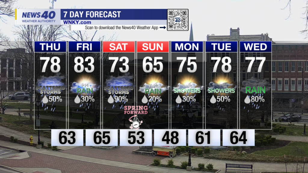 Screenshot 2026 03 05 083236