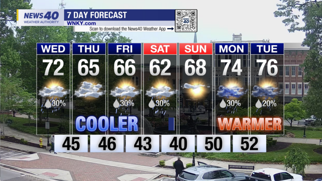 Screenshot 2026 04 29 082526