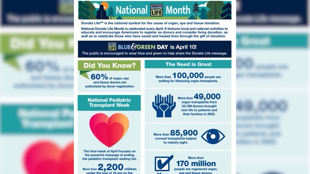 Donate Life Month April 041426 Sotvomp400 00 00 00still001