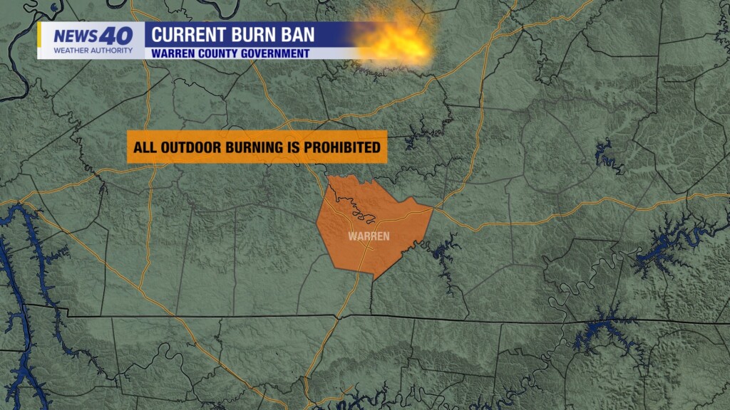 Burn Bans