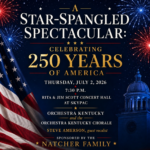 Skypac America 250