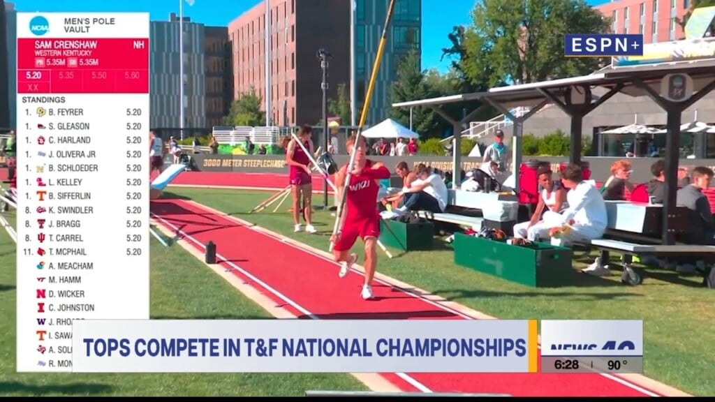 Tops T&f Championships