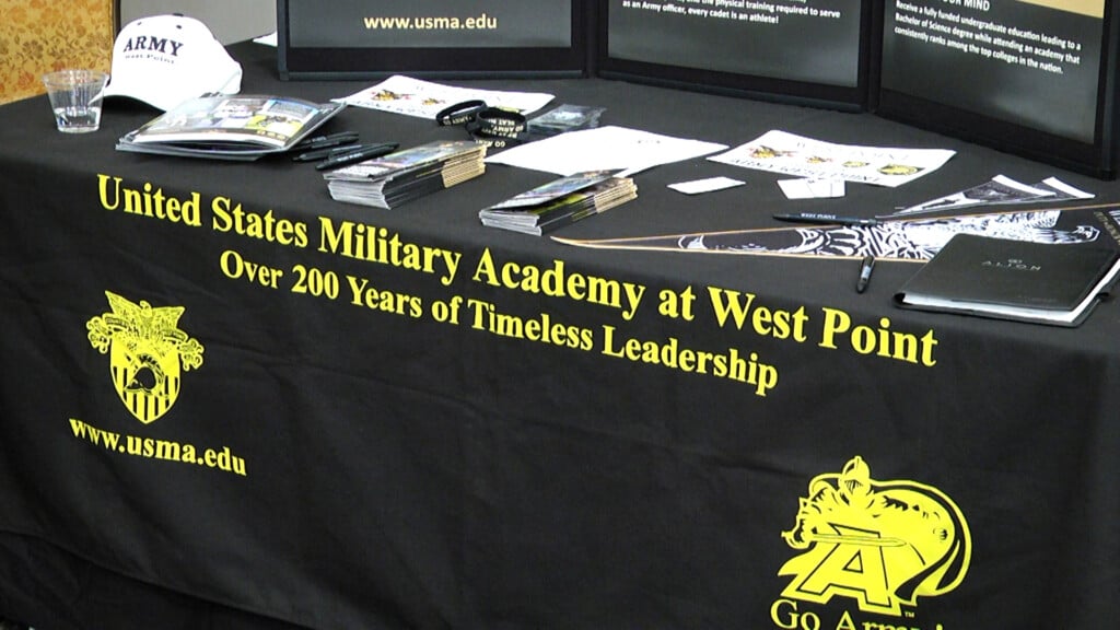 US MILITARY ACADEMY