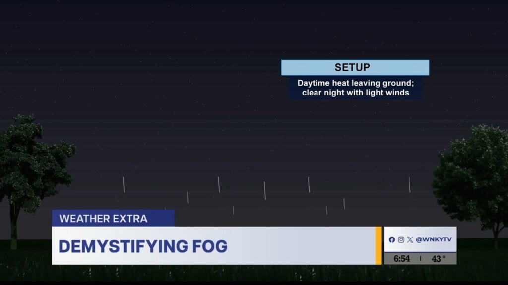 Scott Burchett Demystifying Fog 10.23.26