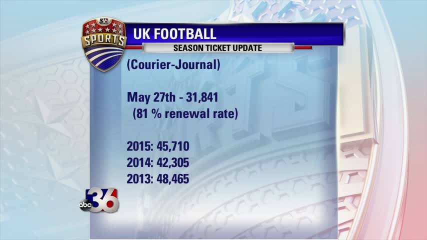 UK Football Season Ticket Update ABC 36 News uk-football-season-ticket-update-abc-36-news